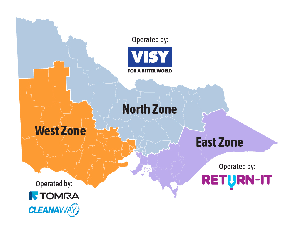 Three Zone Operator and zones map