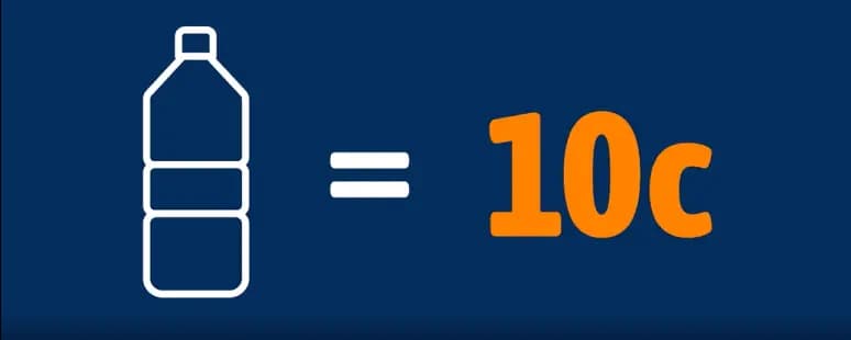 Victoria's Container Deposit Scheme | Get 10c For Every Container From ...